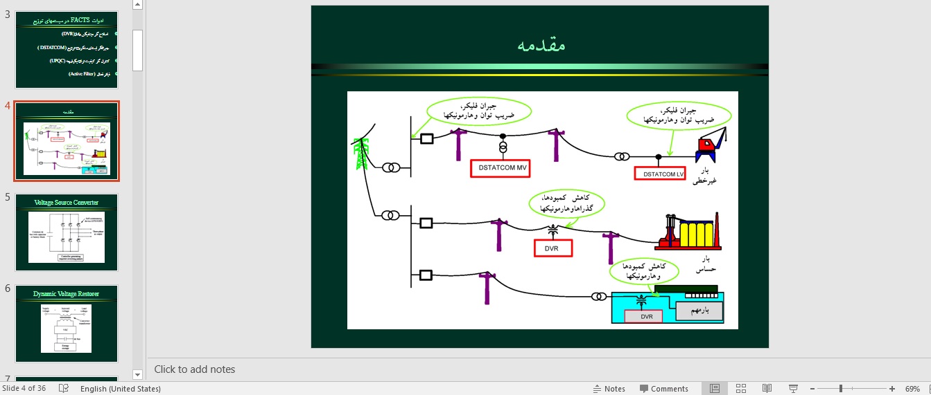 ادوات FACTS در سیتم های توزیع