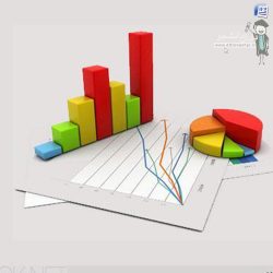 دانلود فایل ورد پروژه آمار و مدل سازی