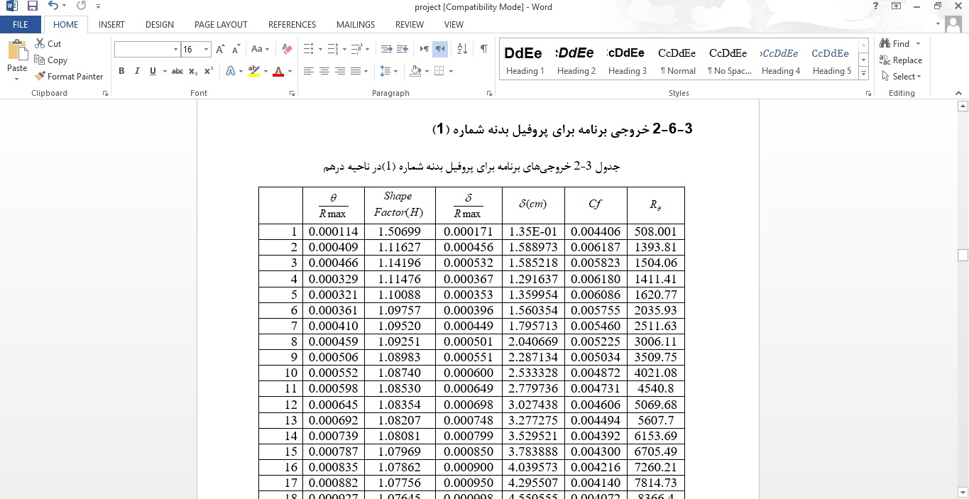 محاسبه آیرودینامیک بدنه خودرو
