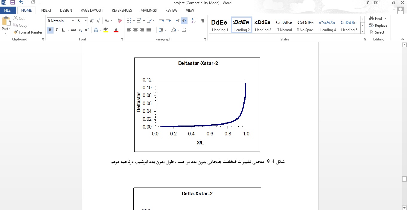 محاسبه آیرودینامیک بدنه خودرو